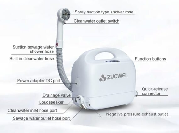 Portable Bed Shower Machine; Zuowei ZW186 Pro